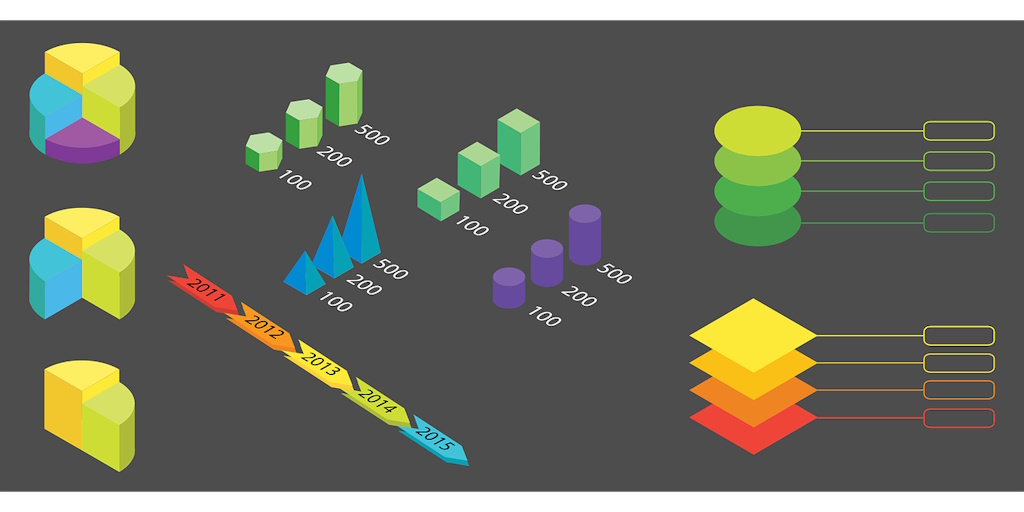 A few different infographic designs.